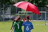 Spieltag in S&uuml;lzbach